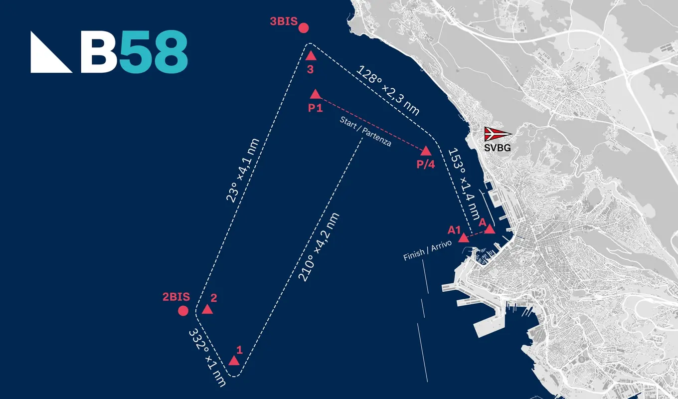 Barcolana 58